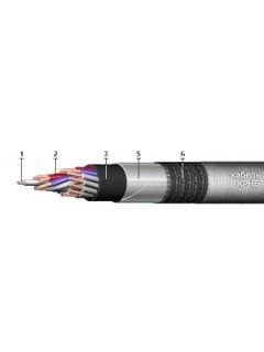 Кабели КРНБ 7x0,75