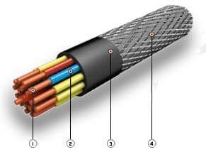 Кабели КНРЭ 4х2,5