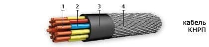 Кабели КНРП 33х2,5