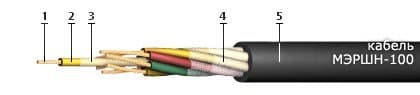Кабели МЭРШН-100 7х1,5 Кабели МЭРШН-100 7х1,5