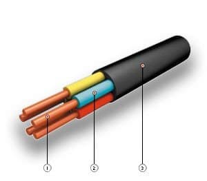 Кабели КВВГнг-LS 4x2,5 Кабели КВВГнг-LS 4x2,5