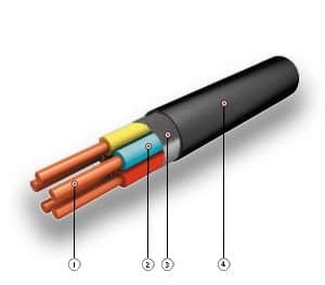 Кабели КВВГЭнг 52x1 Кабели КВВГЭнг 52x1