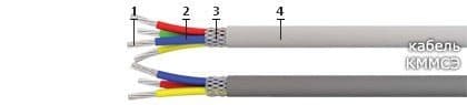Кабели КММСЭ 4х0,12 Кабели КММСЭ 4х0,12