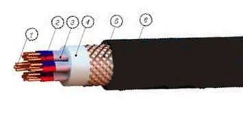 Кабели МС 16-14 0,12+0,20 Кабели МС 16-14 0,12+0,20