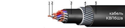 Кабели КВПбШв 5х0,75
