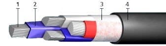 Кабели АВВ 1х1500 Кабели АВВ 1х1500