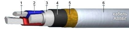 Кабели АВВБГ 4х4 Кабели АВВБГ 4х4