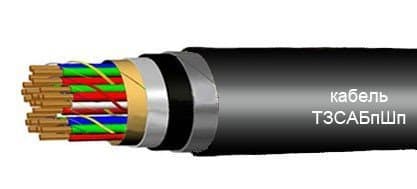 Кабели ТЗСАБпШп 4х4х1
