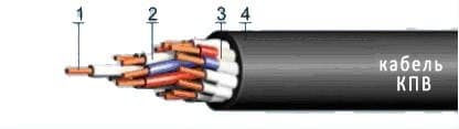 Кабели КПВ 52х1
