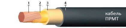 Кабели ПРМ 4х0,75