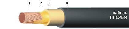 Кабели ППСРВМ 1х2,5