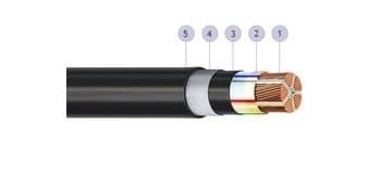 Кабели ПвзБбШп 4х120