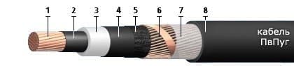 Кабели ПвПуг 1х95/25