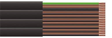 Кабели КПЛ 24х1