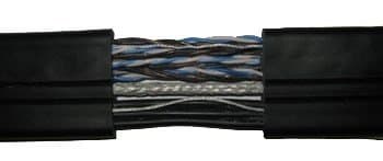 Кабели КПЛК 4х0,75+2х(2х0,25)