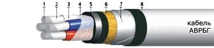 Кабели АВРБГ 3х2,5+2х1,5(ож)