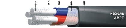 Кабели АВРГ 3х35+1х16(ож)