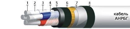 Кабели АНРБГ 3х10+1х6(ож)