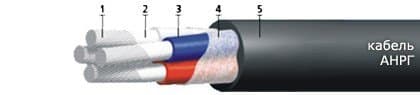 Кабели АНРГ 4х25(ож) Кабели АНРГ 4х25(ож)