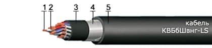 Кабели КВБбШвнг-LS 27x0,75 Кабели КВБбШвнг-LS 27x0,75