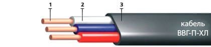 Кабели ВВГ-П-ХЛ (1кВ) 2x1,5 (ож) Кабели ВВГ-П-ХЛ (1кВ) 2x1,5 (ож)