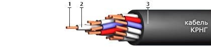 Кабели КРнг 7х2,5 Кабели КРнг 7х2,5