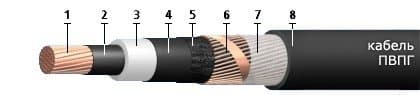 Кабели ПвПг 1х95/35 Кабели ПвПг 1х95/35